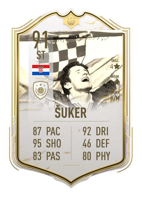 UKER