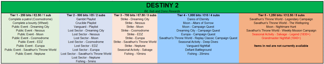 d2.png
