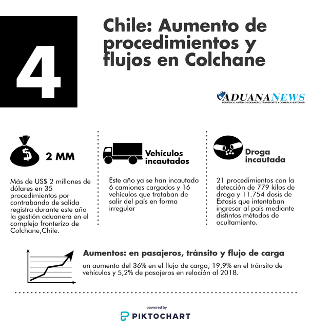 colchane-chile-incautacion-1