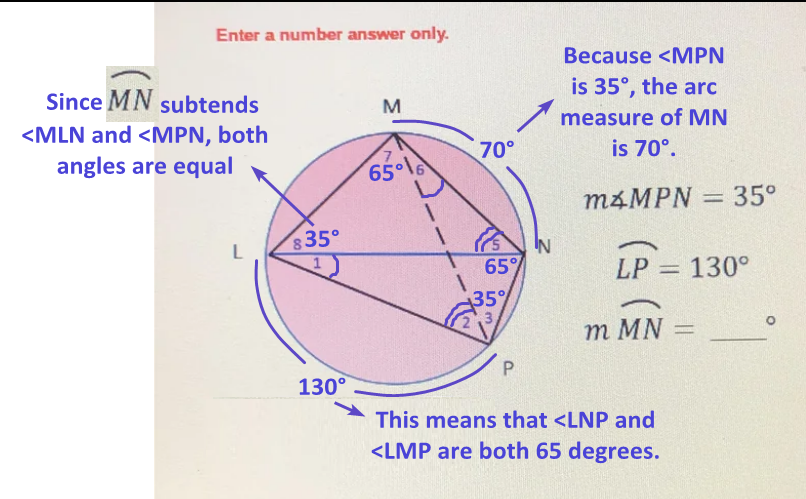 [9th grade: Arcs and Angles] Could someone please walk me through ...