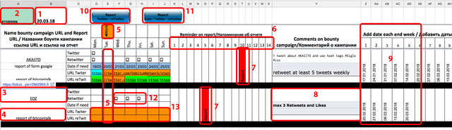 All Info Table.png