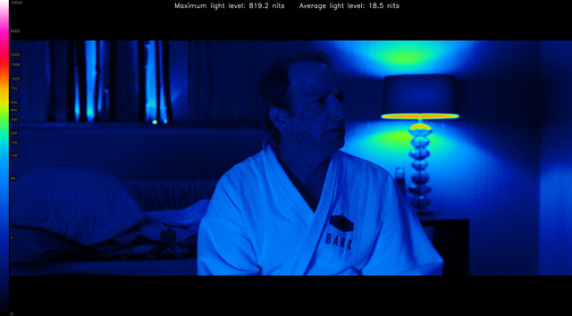 O130155-heatmap