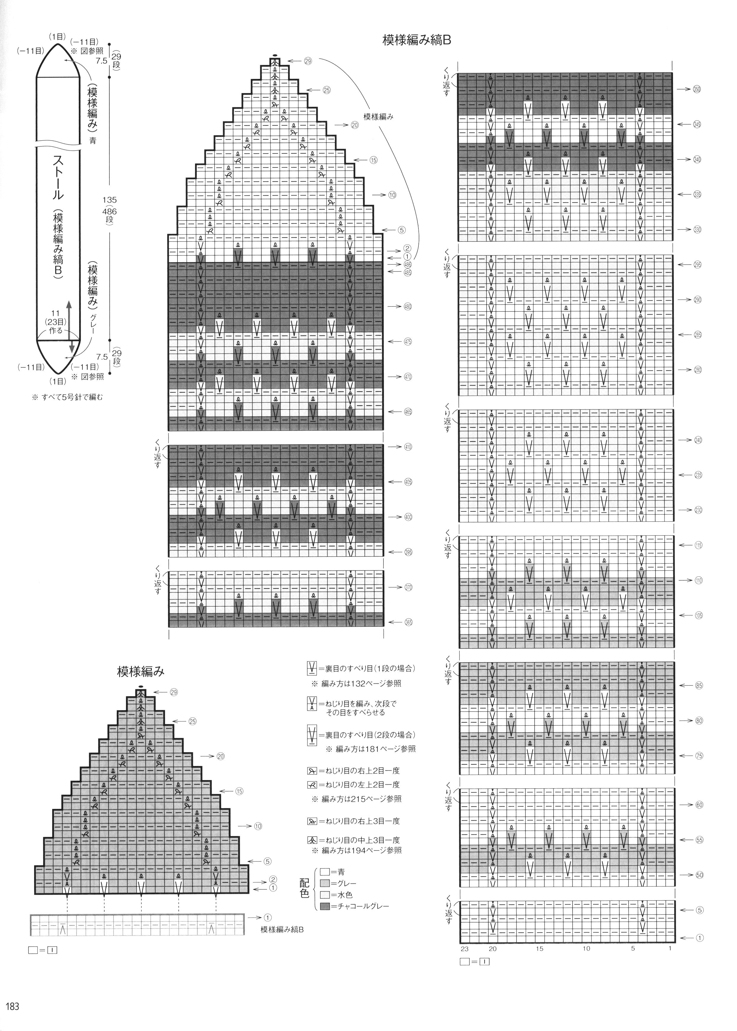 00142