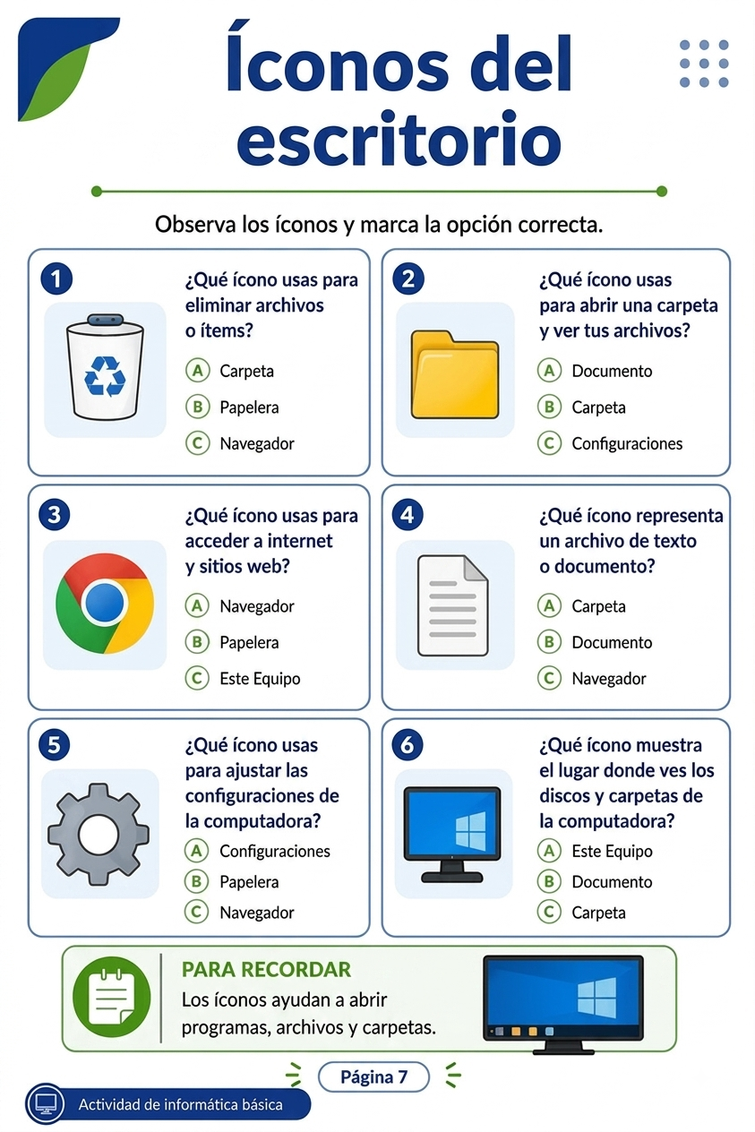 Página 3 — Explicación Visual
