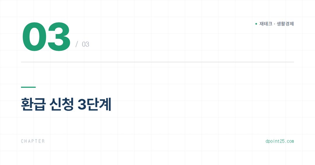 🏥 병원비 본인부담상한제 환급 신청 방법 총정리