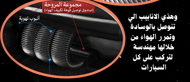 التركيب