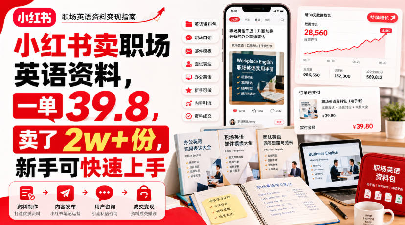 小红书卖职场英语资料,一单39.8,卖了2w+份,新手可快速上手-网创指引人