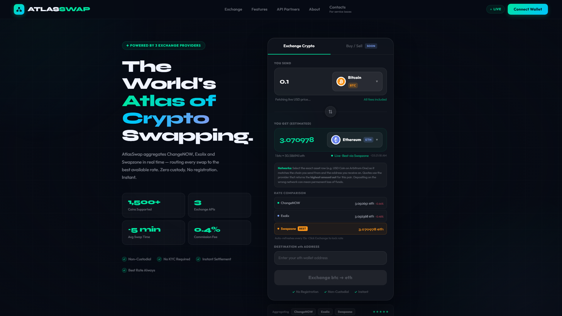 Stored capture of atlasswap.io