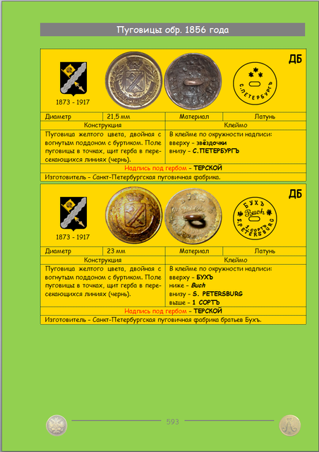 https://i.ibb.co/jkqkzmDL/593.png