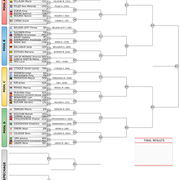 W 57kg