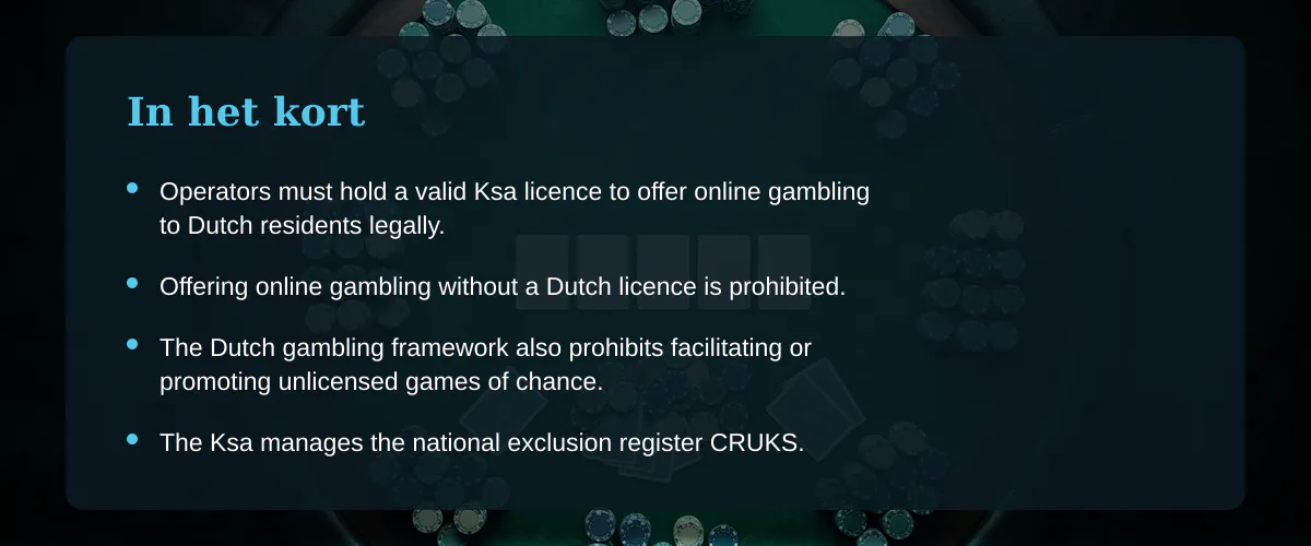 De lijn lezen op de Nederlandse online casino markt — In het kort