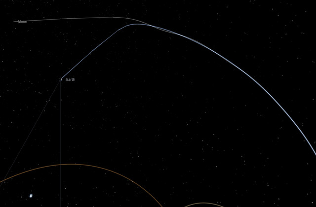 Moving-Solar-System-Moon