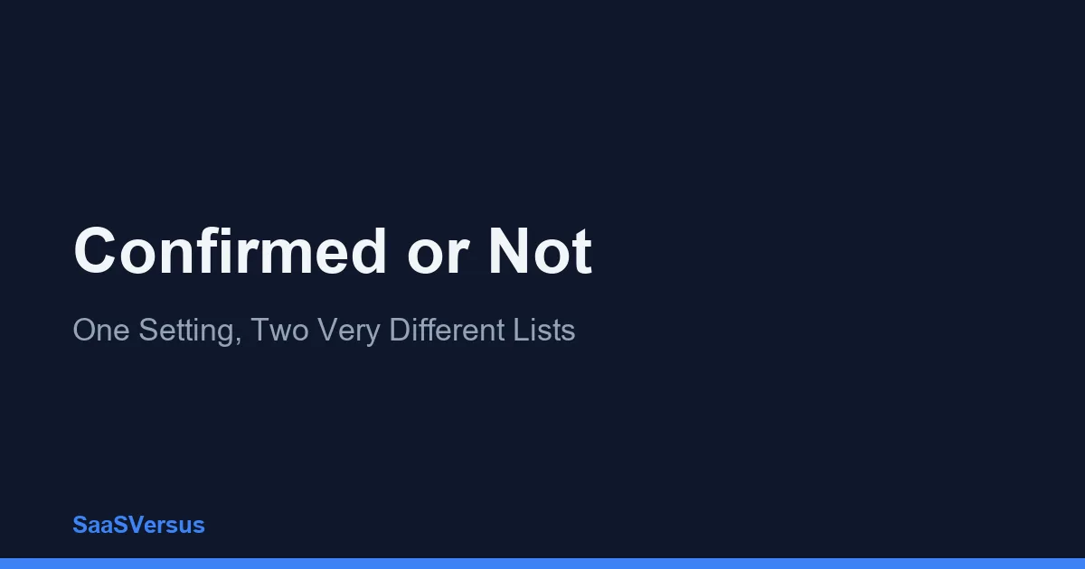 Confirmed or Not