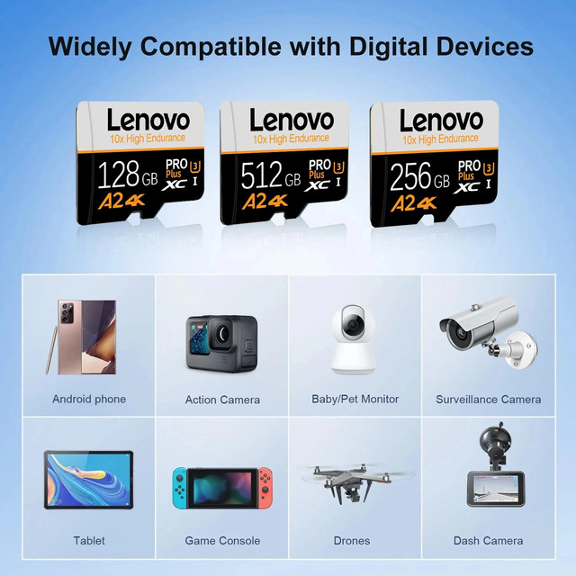 Lenovo-labelled Micro SD memory card product overview