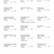 Council13924 (23)