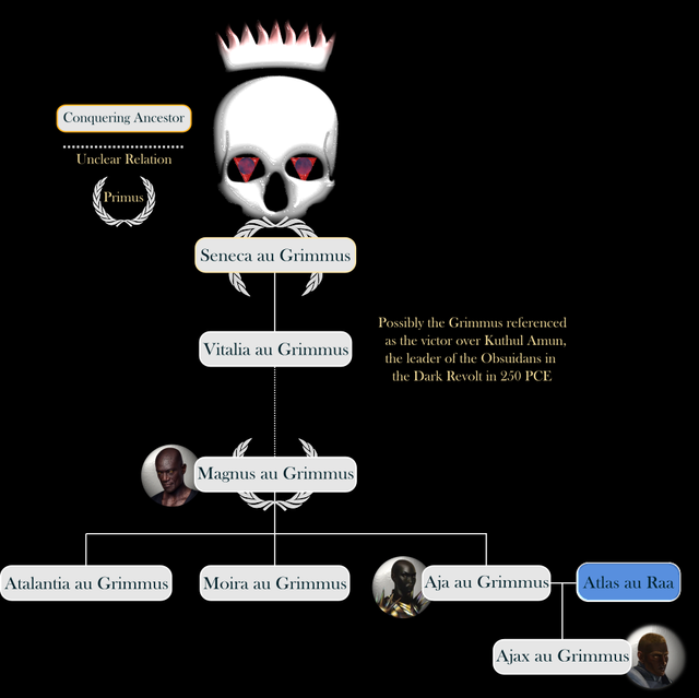 Grimmus.png