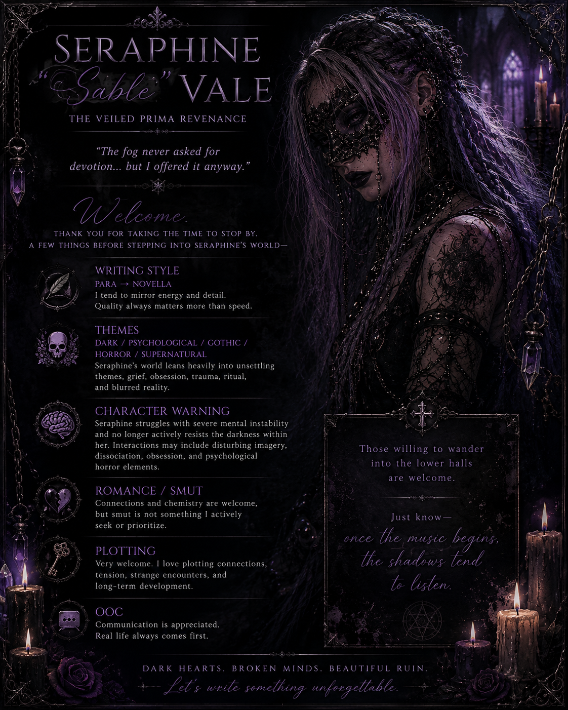 Character Card