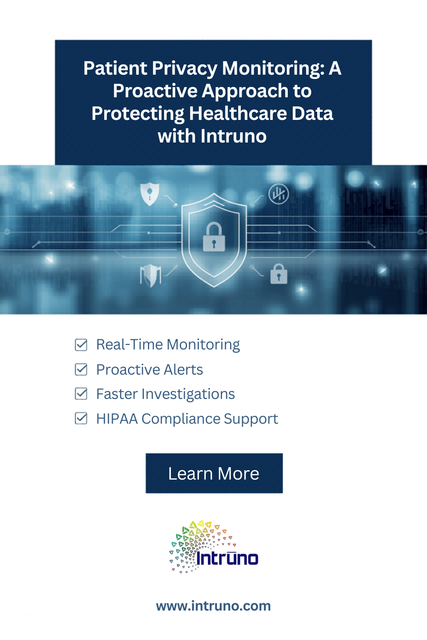 Patient Privacy Monitoring A Proactive Approach to Protecting Healthcare Data with Intruno.png
