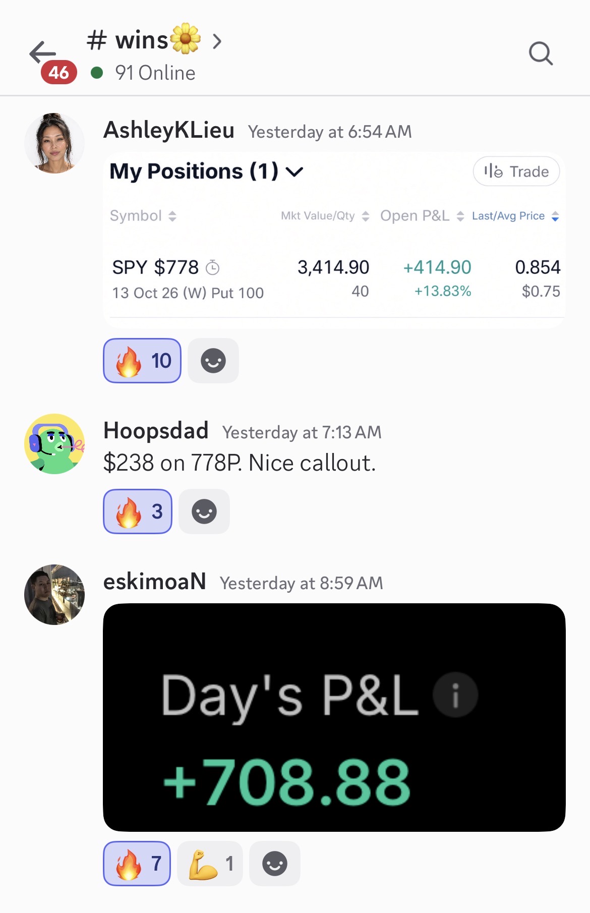 Inside the #wins channel