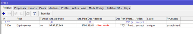 ipsec