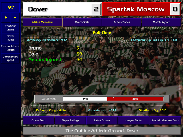 12Sp Mosc Win