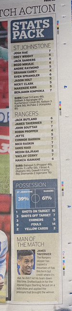 stats-Record-IMG-2918