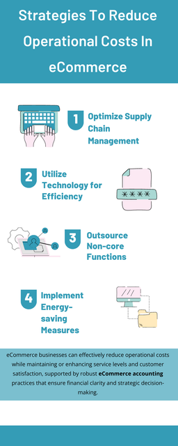 Reducing operational costs in eCommerce requires a multifaceted approach involving automation, inventory management, supplier negotiation, and more. Implementing strategies not only helps manage expenses but also supports sustainable growth and competitive advantage in the dynamic eCommerce landscape.  To know more visit here  https://www.esenshi.com/