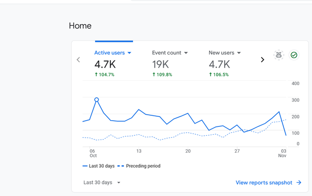analytics-1