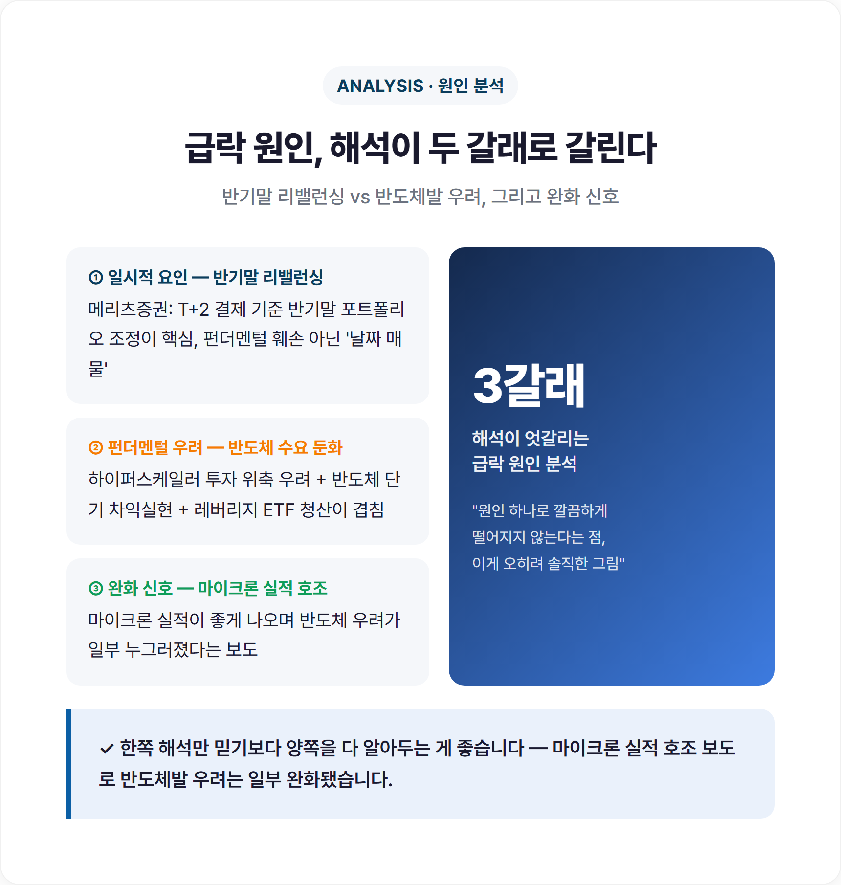 코스피 급락 원인 3가지 분석 비교 인포그래픽