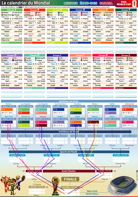 calendrier 4
