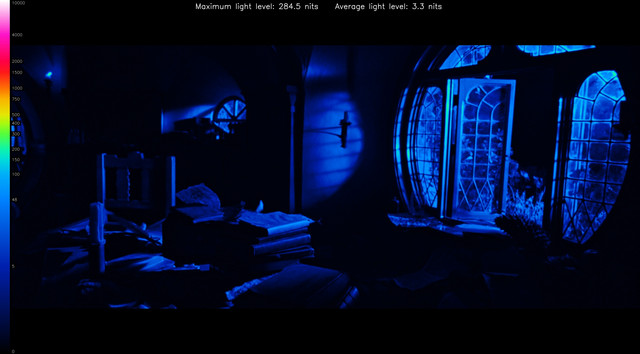 LOTR10060-heatmap