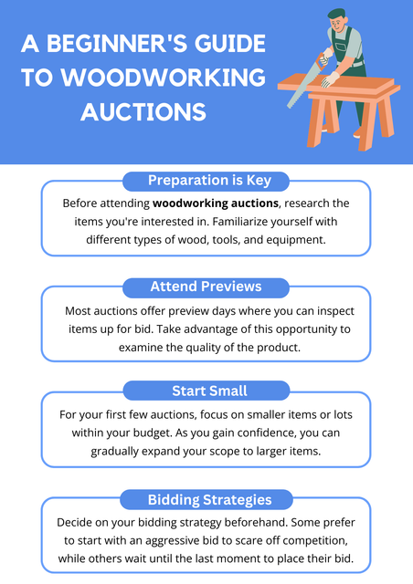To start at woodworking auctions, first, look up what you want and decide how much you can spend. Go to previews to check things out. Learn the auction terms like "reserve price" and "bid increments." When you bid, start small and be confident. Stick to your budget and learn from each auction. Make friends in the woodworking community and have fun! To know more visit here https://www.auctionmasters.com/industries/woodworking-cabinet-shop