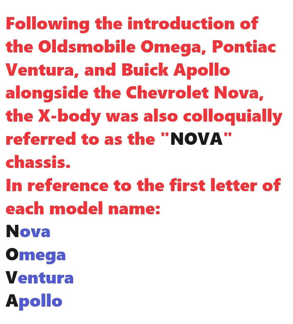 NOVA-name