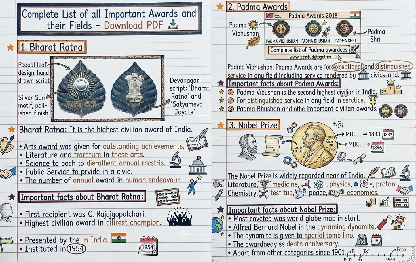 Sample note page 1