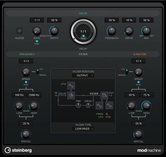 Steinberg Mod Machine