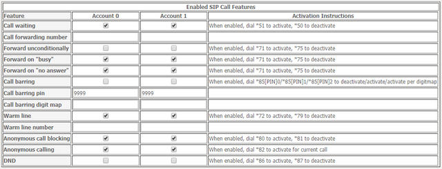 SIP Adv Config