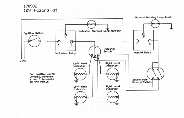 indicator diagram.jpg