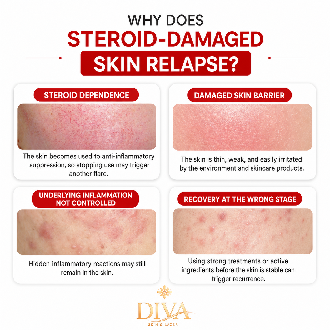 DIVA Skin Clinic Poipet