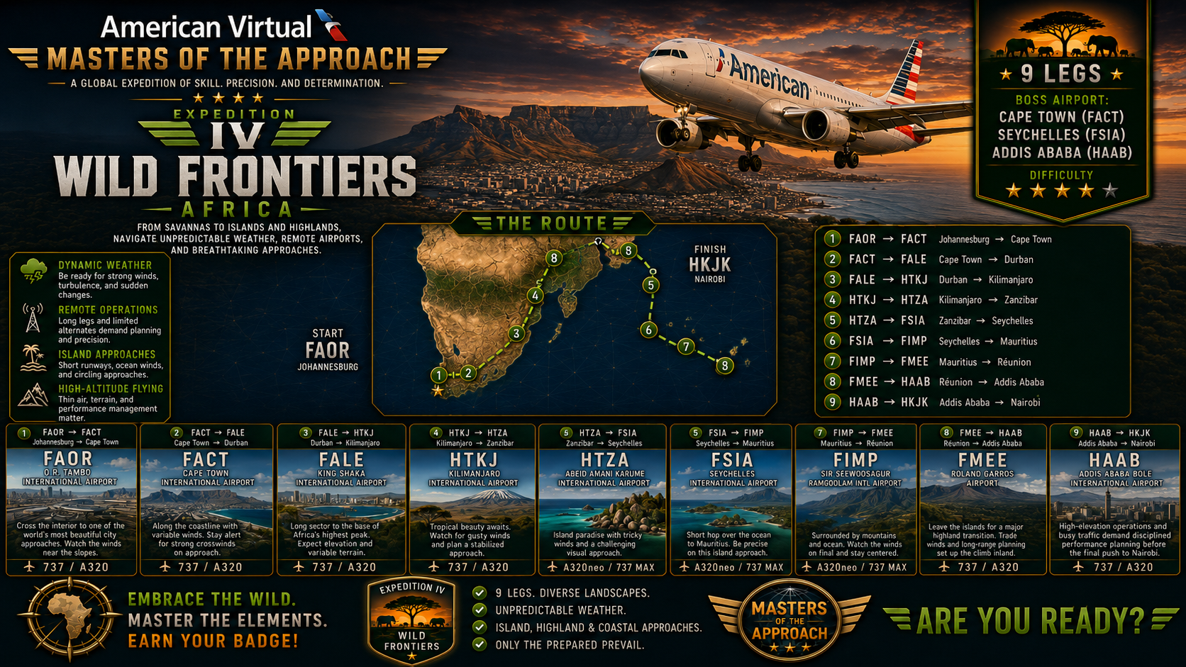 Wild Frontiers