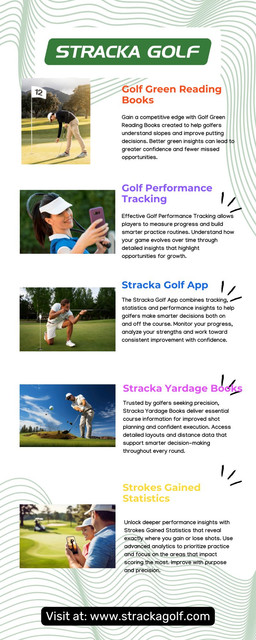 Gain a competitive edge with Golf Green Reading Books created to help golfers understand slopes and improve putting decisions. Better green insights can lead to greater confidence and fewer missed opportunities. Refine your approach and make every putt count. Choose Stracka Golf and improve your green reading today.

Visit at: https://strackagolf.com
