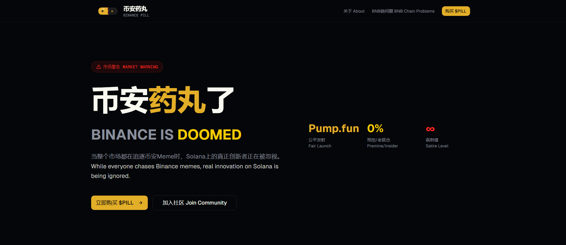 Stored capture of site-br8.pages.dev