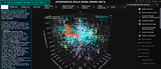 Human sphere map.png