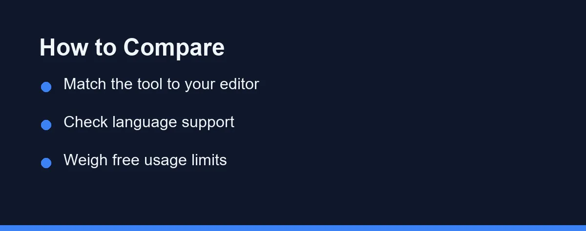 How to Compare