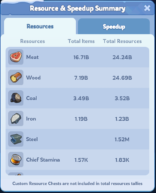 RSS 1 overview.png