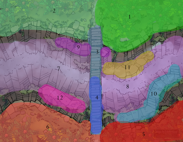 Zone-Example3