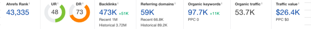 currated-link-1.png
