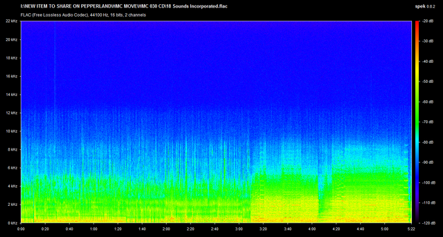 18-Sounds-Incorporated-flac.png