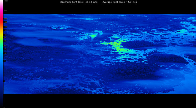 LOTR20071-heatmap