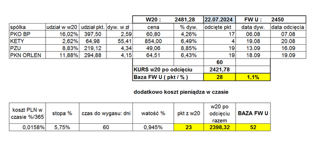 BAZA-FW-U