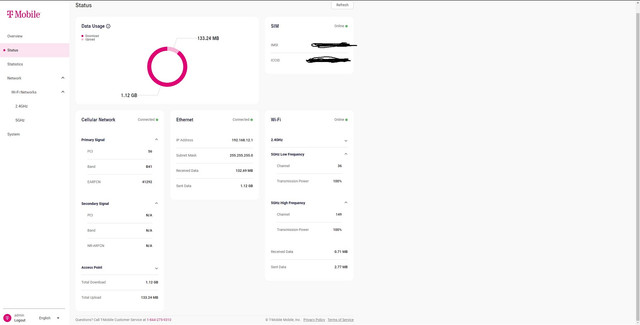 status-page